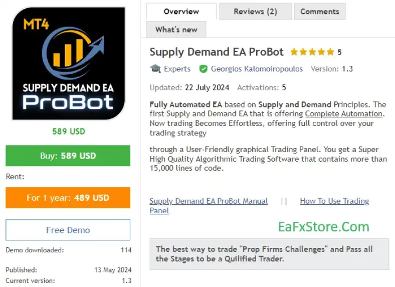 Supply Demand EA ProBot Features