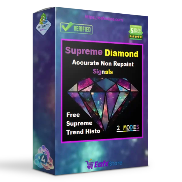 Supreme Diamond Indicator