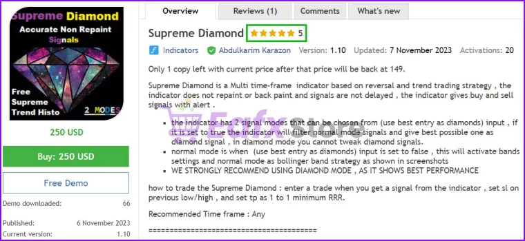 Supreme Diamond MT4 Overview