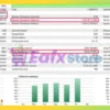 Supreme Edge MT5 Backtest Results with $10,000