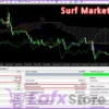 Surf Market 7 Days MT4 Review