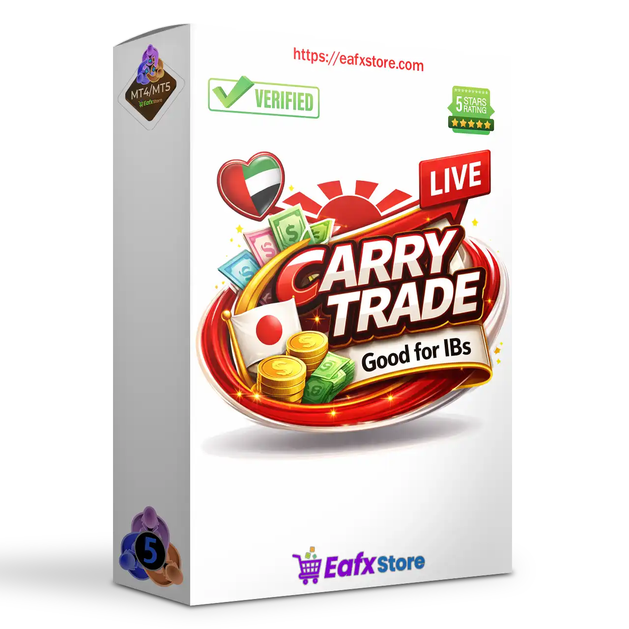 SwapSlap EA MT5 (Latest version) – GroupBuy