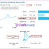 SwiftCap Gold and Bitcoin EAs