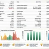SwiftCap Grid EA Backtest Results