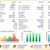 SwiftCap Grid EA MT5 Backtest