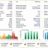 SwiftCap Grid EA MT5 Backtest Results