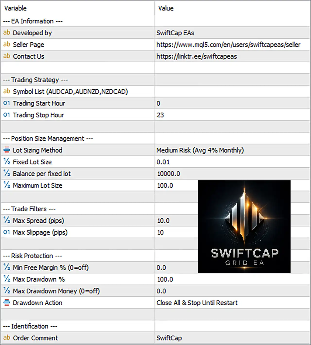 SwiftCap Grid EA MT5 (Latest version) – GroupBuy 6 SwiftCap Grid EA MT5 Settings Panel