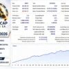 SwiftCap Trinity EA MT5 Backtest