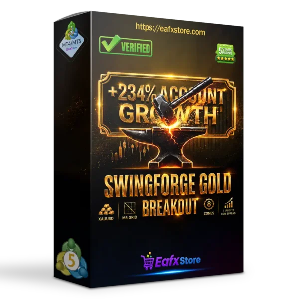 Swing Forge Gold EA MT5