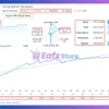 Swing Master EA Live Results