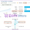 Swing Master EA MT5 Live Trading Results