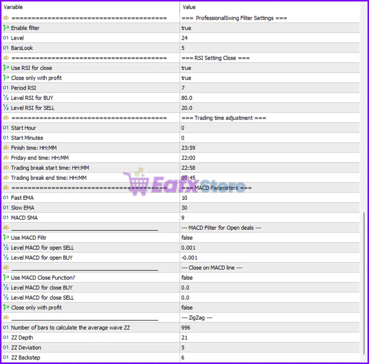 Swing Master EA MT5 + SetFiles (Latest version) – GroupBuy 7 Swing Master EA Setting Panel