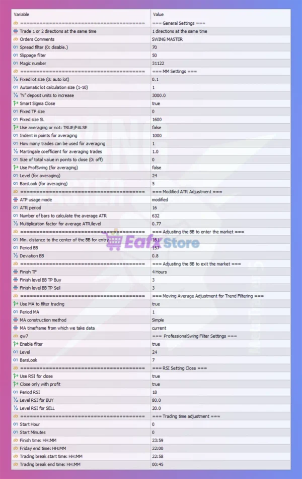 Swing Master EA Settings Panel