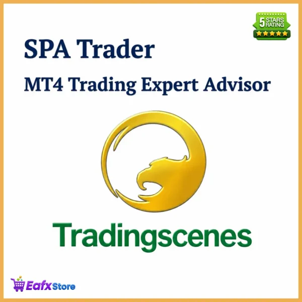 Swing Price Action Trader EA