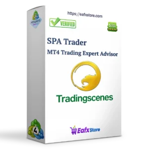 Swing Price Action Trader EA MT4