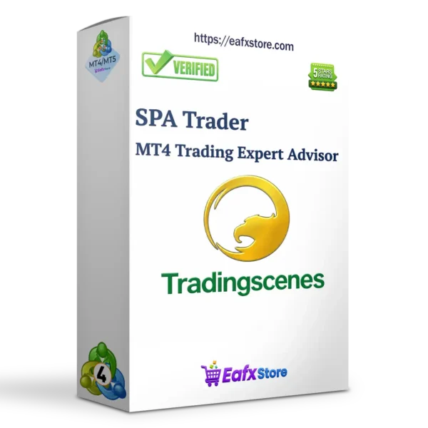 Swing Price Action Trader EA MT4