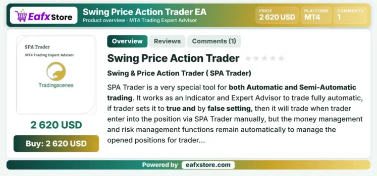 Swing Price Action Trader EA MT4 Review