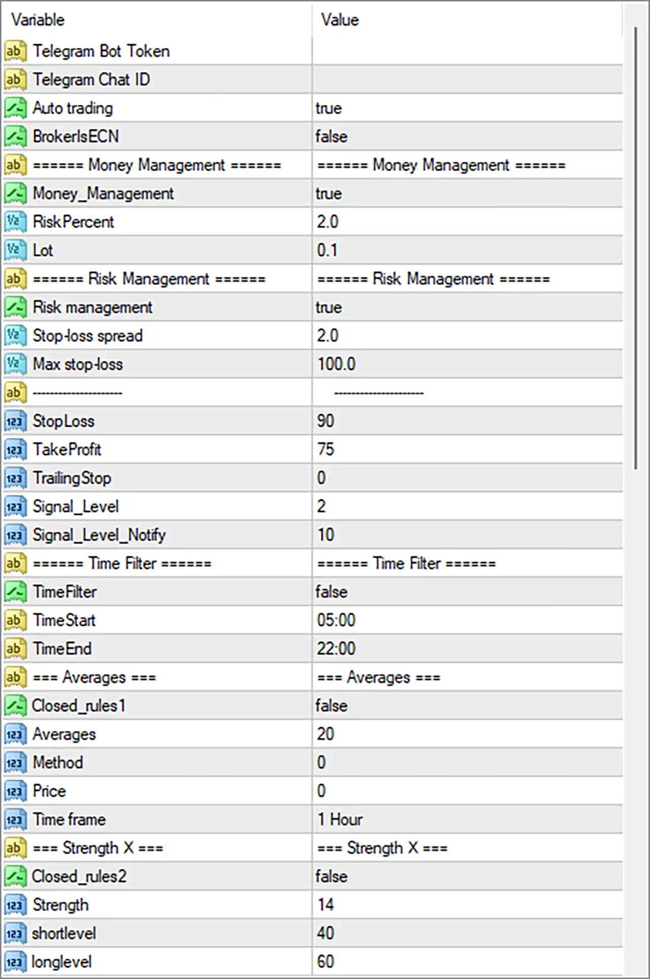 Swing Price Action Trader EA Settings Panel