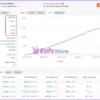Swing VIP EA Myfxbook Results