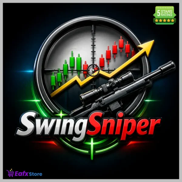 SwingSniper Multi Asset Swing Breakout EA