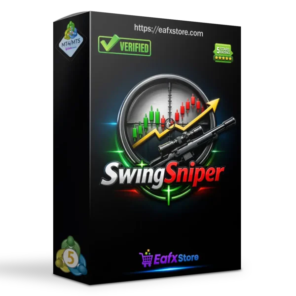 SwingSniper Multi Asset Swing Breakout EA MT5