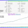 SwingSniper Multi Asset Swing Breakout EA MT5 Backtest Results