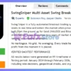 SwingSniper Multi Asset Swing Breakout EA MT5 Review