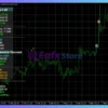 SwingSniper Multi Asset Swing Breakout EA Review