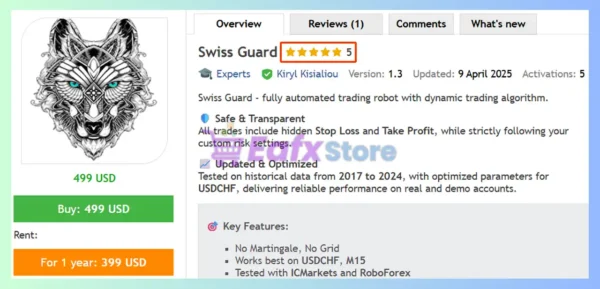 Swiss Guard EA MT5 Review