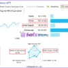 Sydney MT5 Live Trading