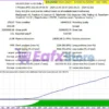 Symphony Trading EA Backtest Results