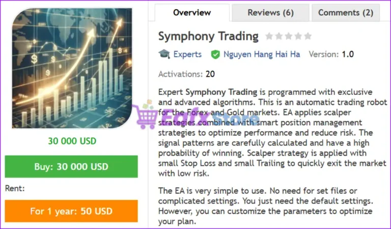 Symphony Trading EA MT4 Overview