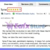 Syna EA MT5 Reviews