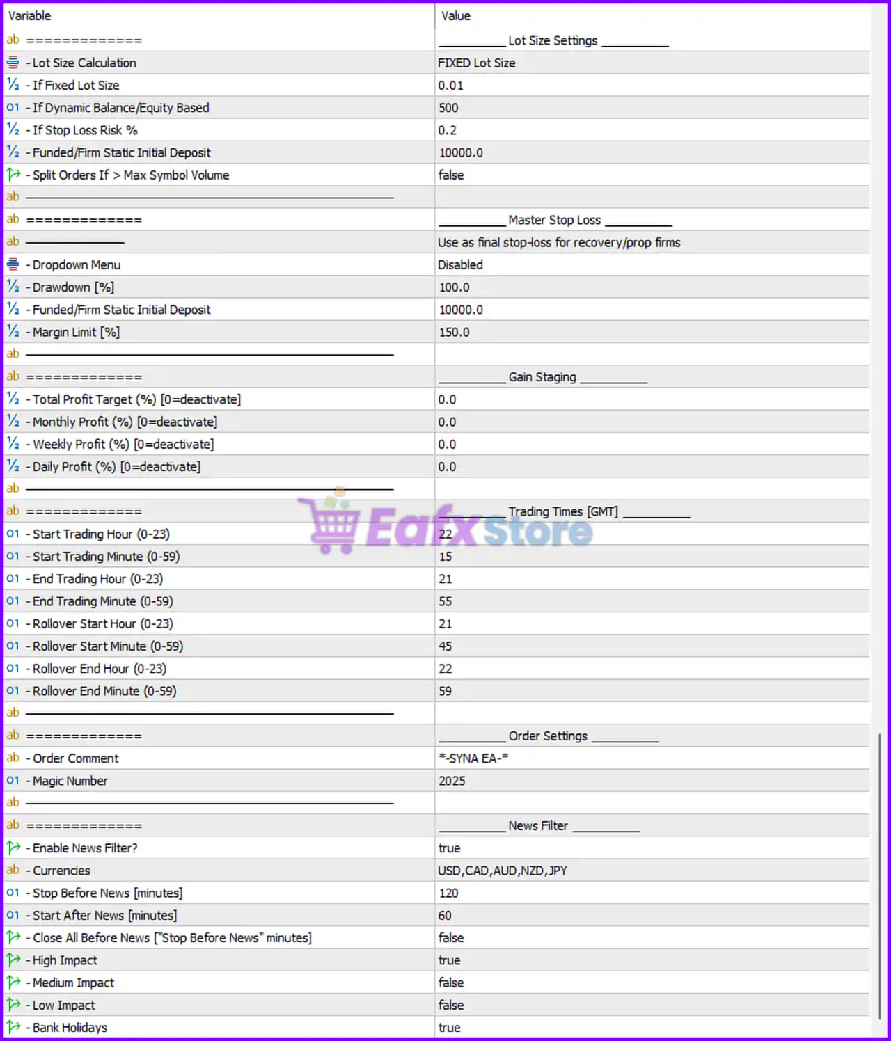 Syna MT5 Settings Panel