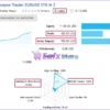 Synapse Trader MT5 Live Signal - EURUSD