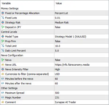 Synapse Trader MT5 (Latest version) – GroupBuy 8 Synapse Trader MT5 Settings Panel