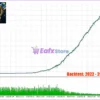 Syntex Neckxus EA MT4 Backtest Trading Results