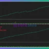 TALON Gold Scalper EA Backtest