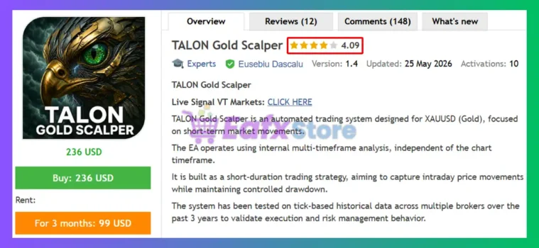 TALON Gold Scalper EA MT5 Review