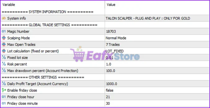 TALON Gold Scalper EA MT5 Settings Panel