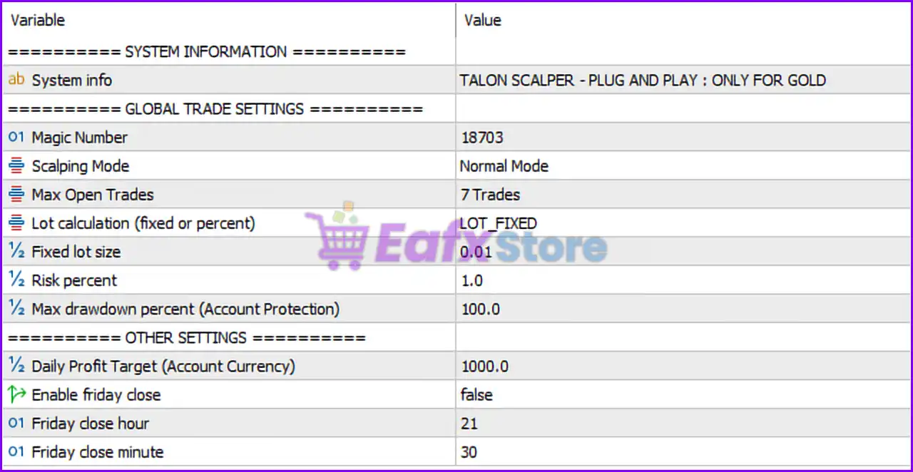 TALON Gold Scalper EA MT5 Settings Panel