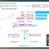 THOR Forex Hammer Live Trading Results