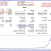 TNG Gold EA Backtest