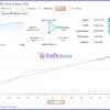 TNG Gold EA Live Signal