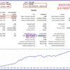 TNG Gold EA MT5 Backtest