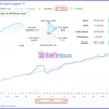 TNG Gold EA MT5 Live Signal