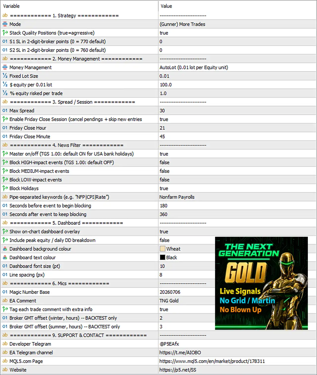 TNG Gold EA MT5 with SetFiles (Latest version) – GroupBuy 8 TNG Gold EA MT5 Settings Panel