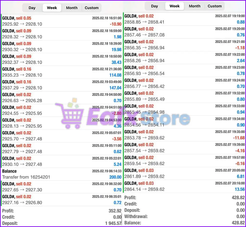 TP Buster EA MT4 v1.10 with SetFiles (Platform build 1441+) 5 TP Buster EA Live Results