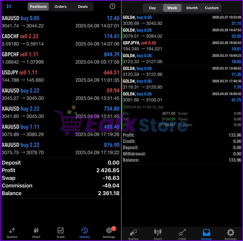 TP Buster EA MT4 v1.10 with SetFiles (Platform build 1441+) 6 TP Buster EA Live Trading Results