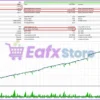 TPC Bot MT5 Backtest Results